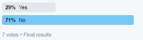 poll.PNG