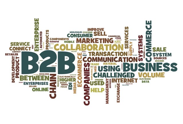 How to generate B2B Leads.jpg