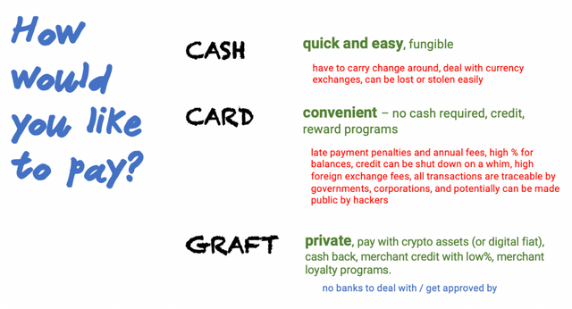 cash credit graft.png