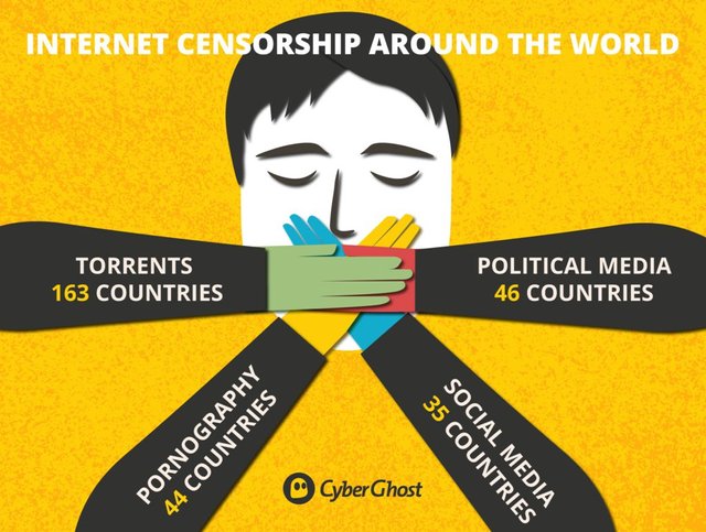 Censorship_Blog-1024x773.jpeg