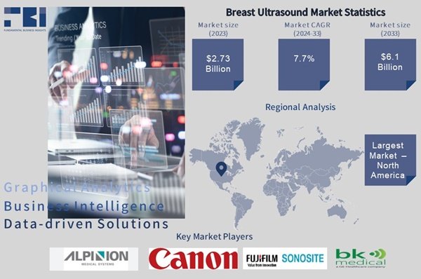 breast-ultrasound-market-report.jpg