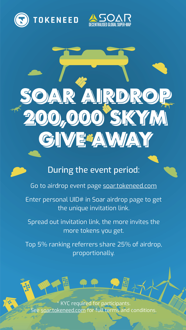 Soar Token Generation — Rewards Events5.png