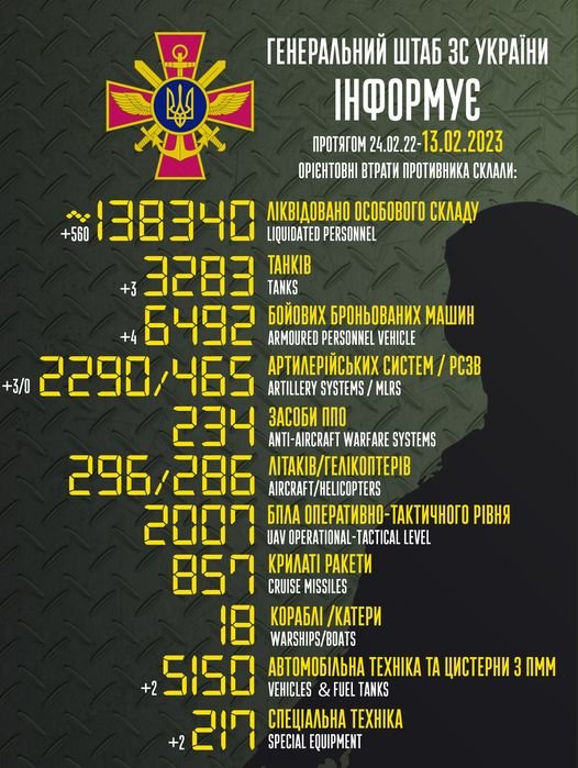 Втрати рф 13 лютого 2023.jpg