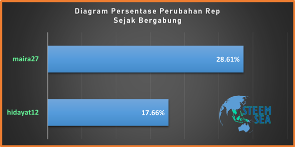 ssm-m28-dg02.png