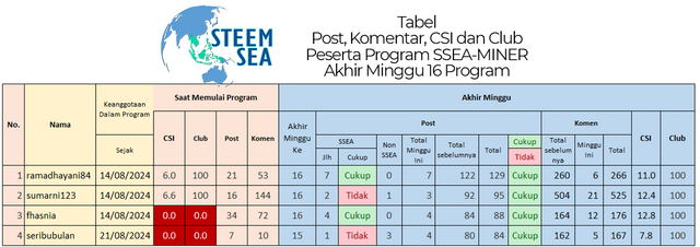 ssm-m17-tb03.png