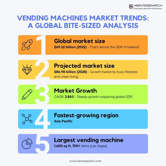 vending-machines.webp