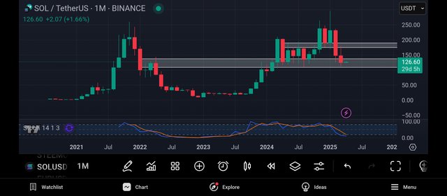 Screenshot_2025-04-01-20-03-39-503_com.tradingview.tradingviewapp.jpg