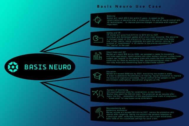 Basis neuro 3.jpg