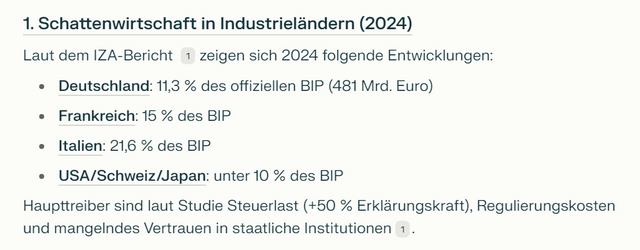 Schattenwirtschaftsdaten 2024.PNG