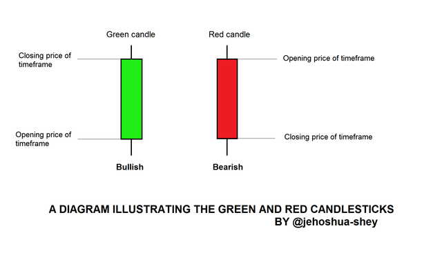 candlestick-2.png