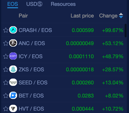 oct14eos.png