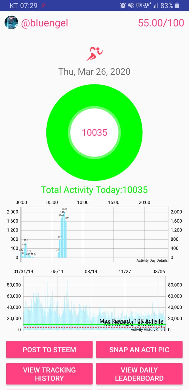 Screenshot_20200326-072943_Actifit Fitness Tracker.jpg