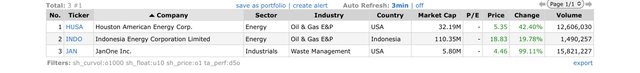 Top Gainers_2022.05.31.jpeg