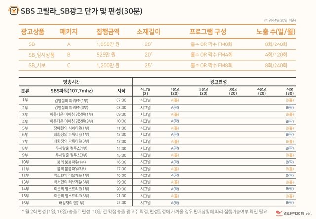 SBS고릴라 라디오광고 제안서_기본(SB_프로포함)_2020_0608.pdf_page_17.jpg