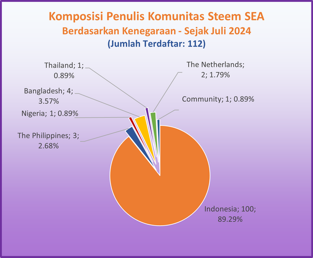 SSEABV-Mar04-02.png