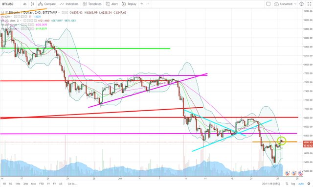 BTCUSD.jpg