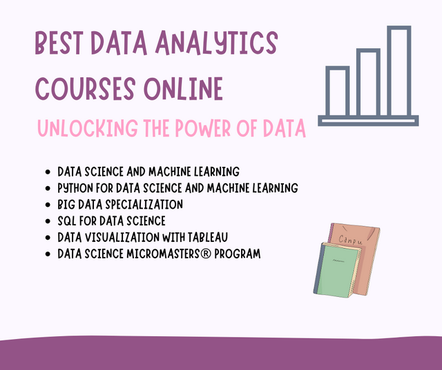 Best Data Analytics Courses Online.png