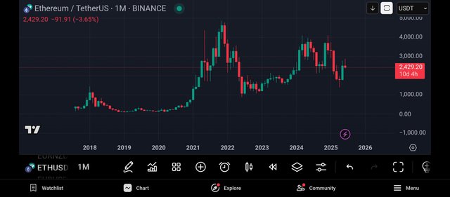 Screenshot_2025-06-20-21-41-09-834_com.tradingview.tradingviewapp.jpg