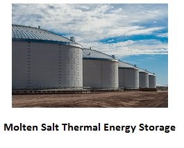 Molten Salt Thermal Energy Storage.jpg