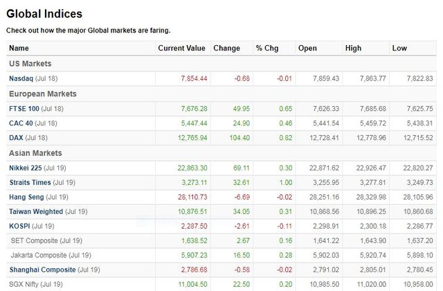 SGX- NIFTY.JPG