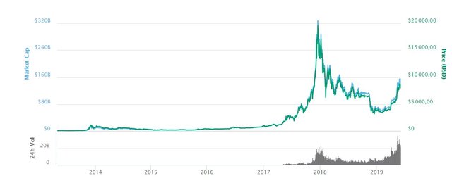 bitcoin.JPG