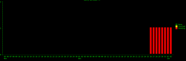 Screenshot from 2019-01-02 18-46-11.png