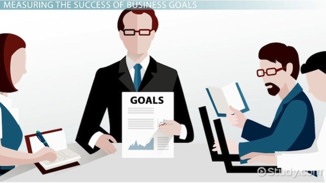 what-are-business-goals-definition-and-examples_113845.jpg