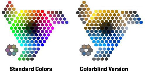 colorblindness.jpg