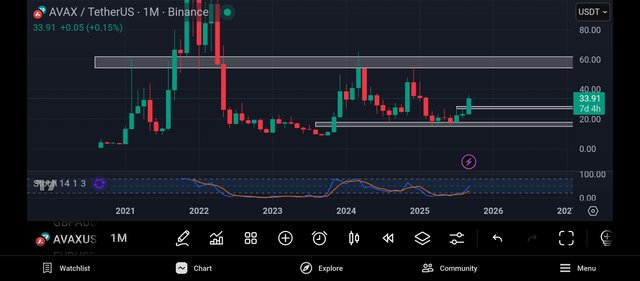 Screenshot_2025-09-23-21-03-18-282_com.tradingview.tradingviewapp.jpg
