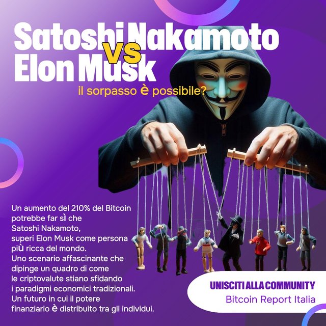 03_06 - 6. Bitcoin Satoshi Nakamoto Elon Musk.jpeg