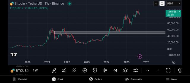 Screenshot_2025-09-12-20-57-57-402_com.tradingview.tradingviewapp.jpg