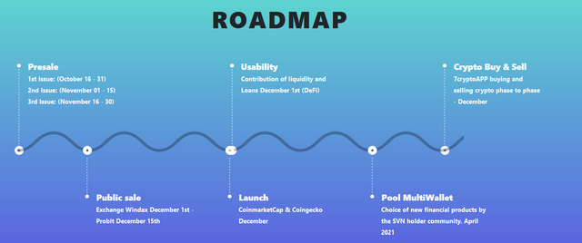 roadmap.png