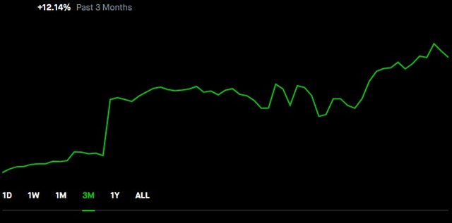 Robinhood First Quarter 2022.jpg