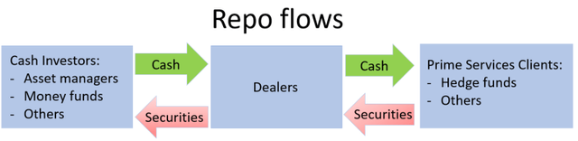 repo-market_updated-5.png