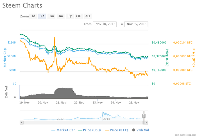 chart.png