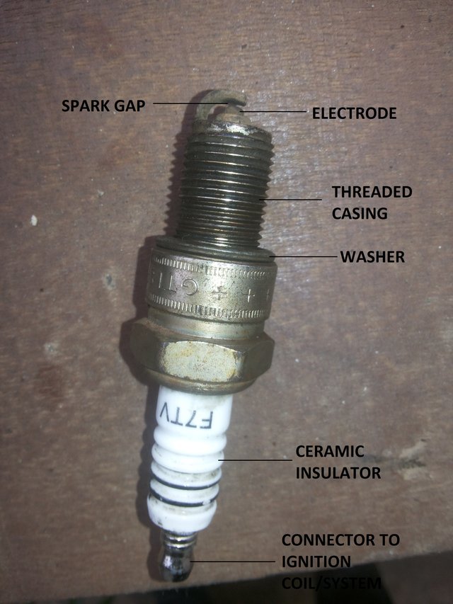 parts of a spark plug.jpg