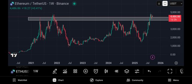 Screenshot_2025-09-20-22-02-41-728_com.tradingview.tradingviewapp.jpg