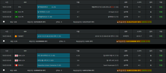 0.12- 1.41 비트 !! 깔끔하게 수익 ㅎㅎ.PNG