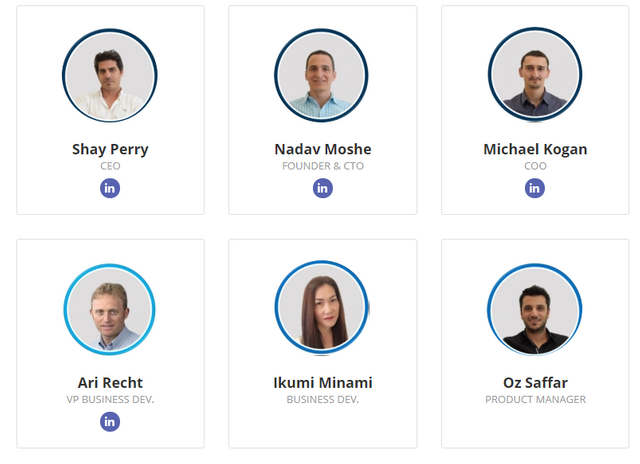 DECOIN TEAM2.png