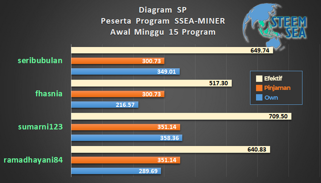 ssm-m15-dg10.png