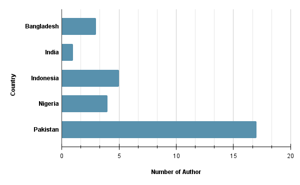 chart (1).png