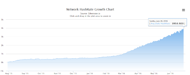 hashrate.PNG