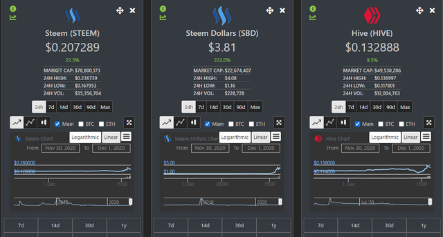 screenshot-www.coingecko.com-2020.12.01-16_47_58.png