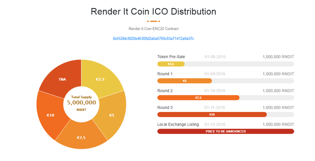 render it coin token.png