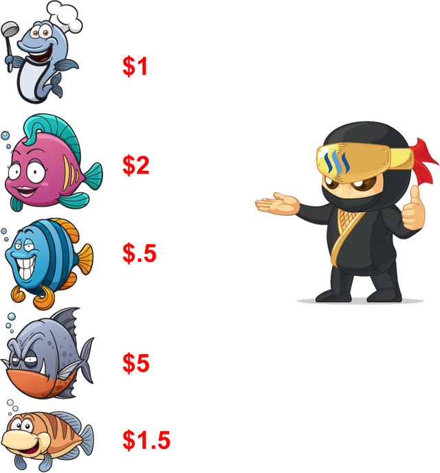 lost-ninja-dollar-amounts.png