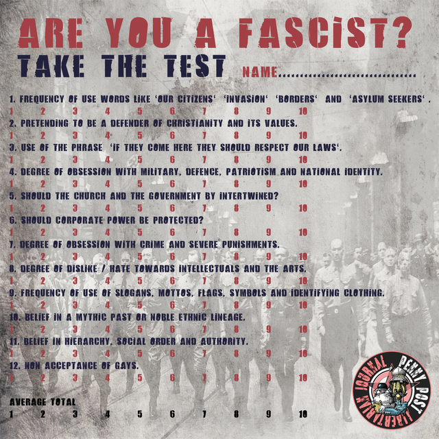Are-you-a-Fascist.png