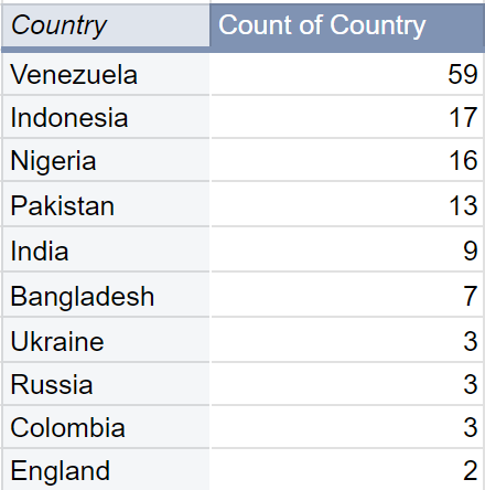 country 1.png