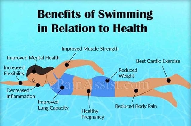 benefits-of-swimming.jpg