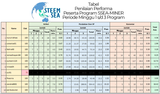 ssm-m04-tb04-reportx.png