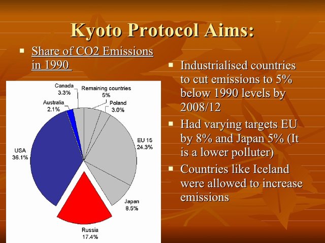 the-kyoto-protocol-3-728.jpg